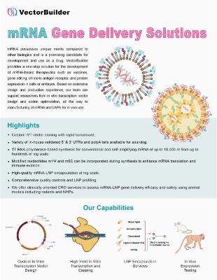 mRNA_Gene_Delivery_Solutions